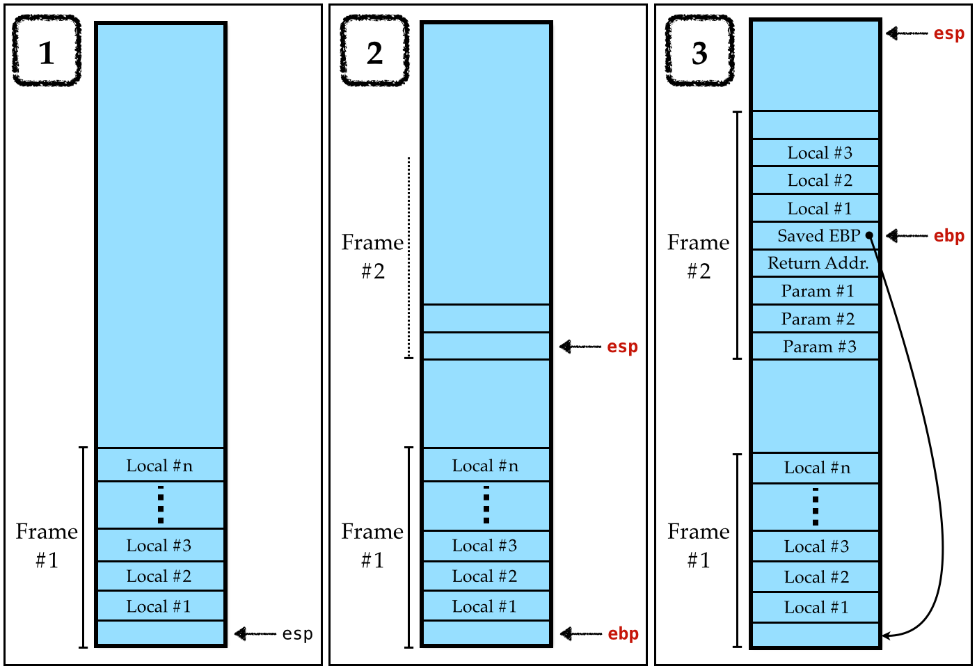 ffmpeg extract frames from mov file